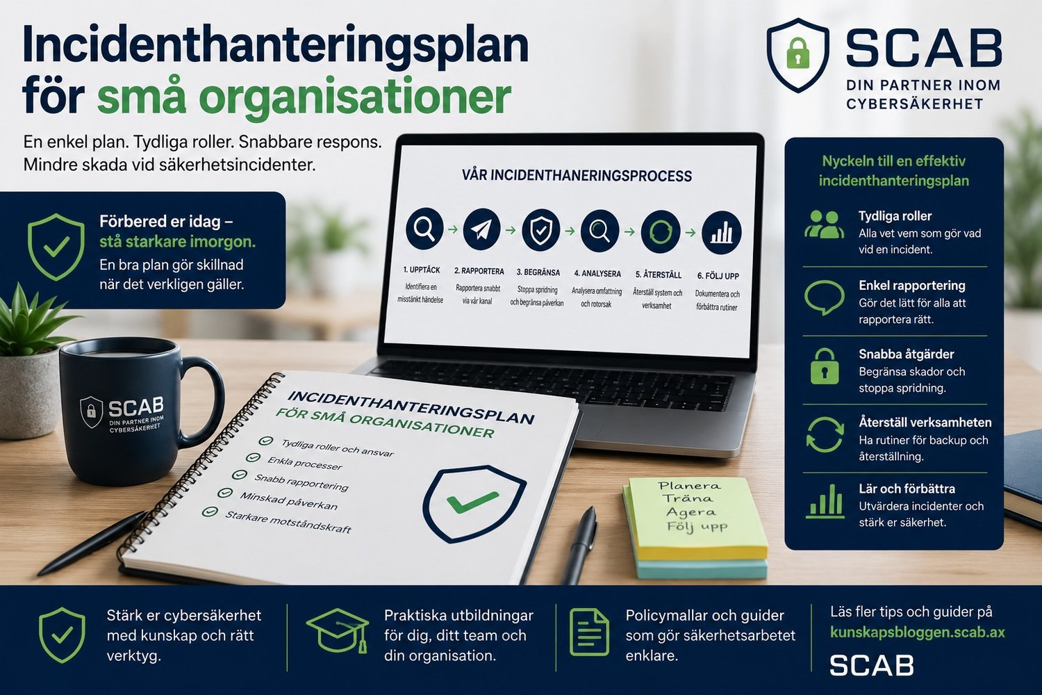 Illustration av incidenthanteringsplan för små organisationer med incidentrapportering, återställning, säkerhetsrutiner och krisberedskap för företag.