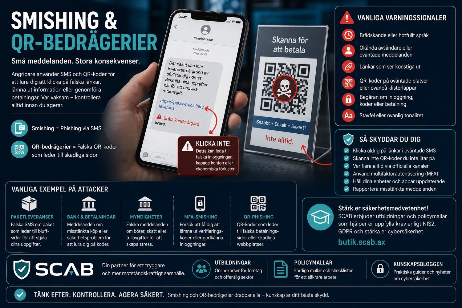 Illustration om smishing och QR-bedrägerier med falska SMS, skadliga QR-koder och cybersäkerhetsråd från SCAB för företag och organisationer.
