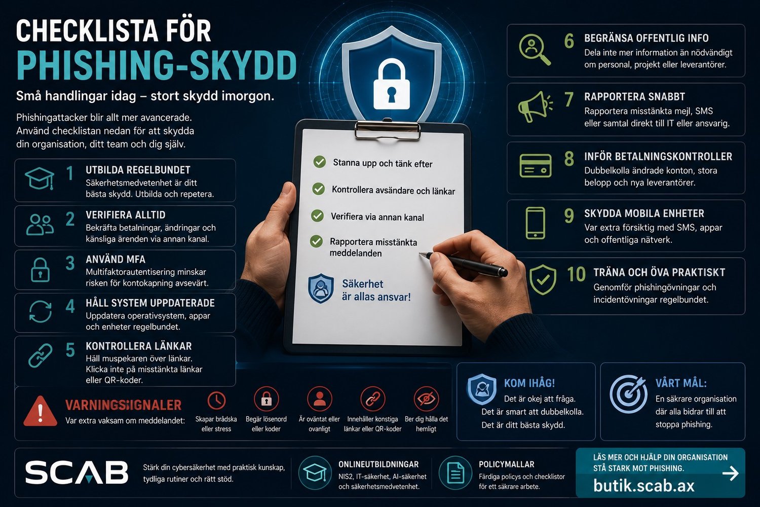 Illustration med checklista för phishing-skydd, MFA, länkkontroll och säkerhetsrutiner från SCAB för företag och offentlig sektor.