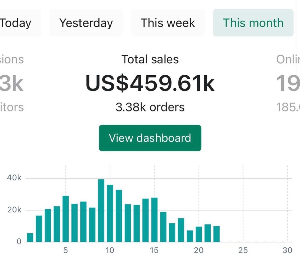 A clean ecommerce-style dashboard showing 10 high profit digital products for 2026 including business systems, creator tools, finance trackers, and productivity planners.