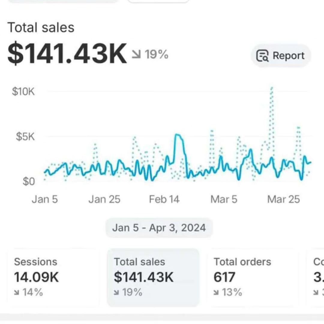 A modern ecommerce-style dashboard showing 100 best selling digital products for 2026 including business systems, content creation tools, finance trackers, education resources, and lifestyle planners.