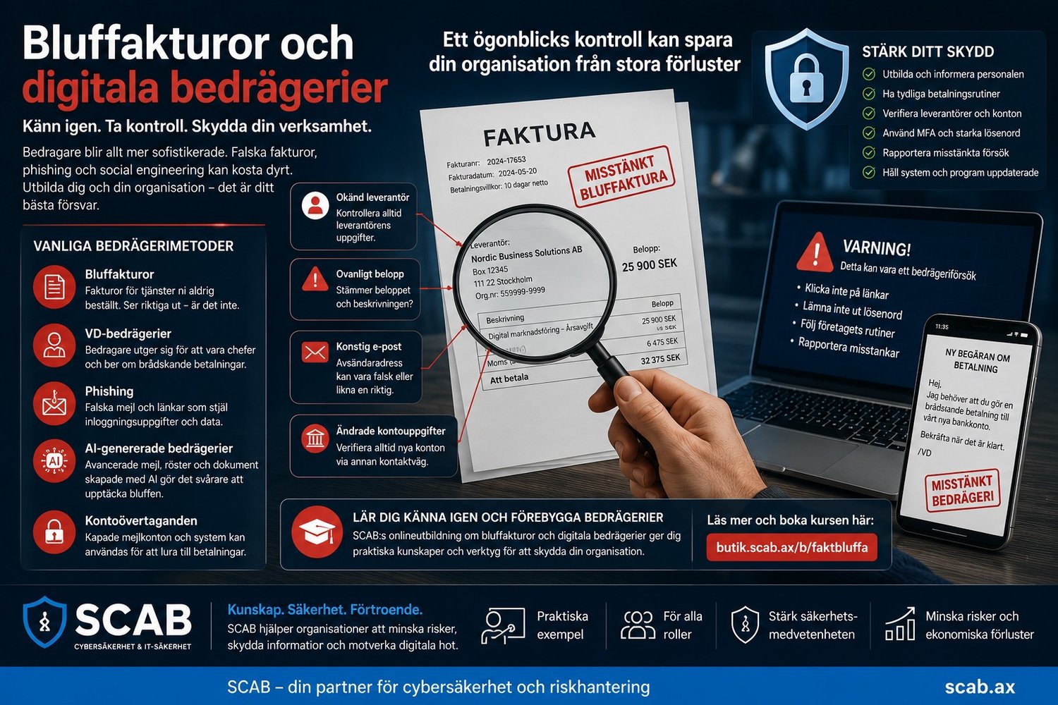 SCAB utbildning om bluffakturor och digitala bedrägerier som visar phishing, VD-bedrägerier, falska fakturor, MFA och cybersäkerhet för företag.