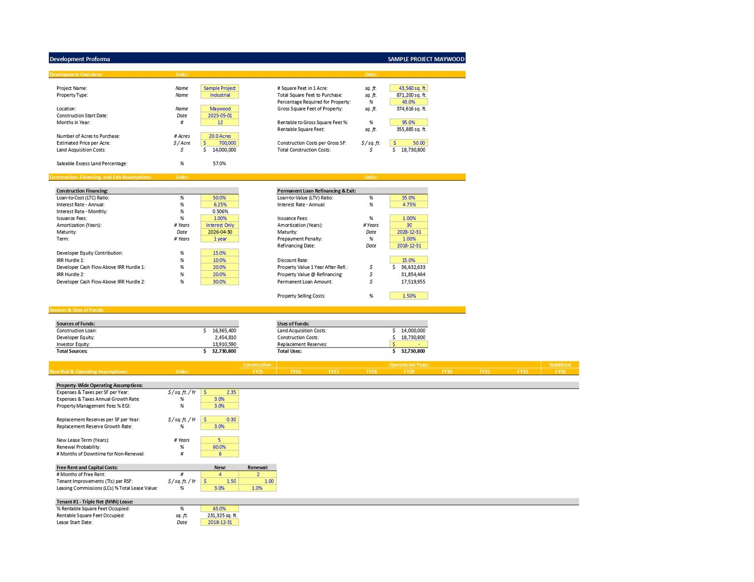 Industrial Development Model - Payhip