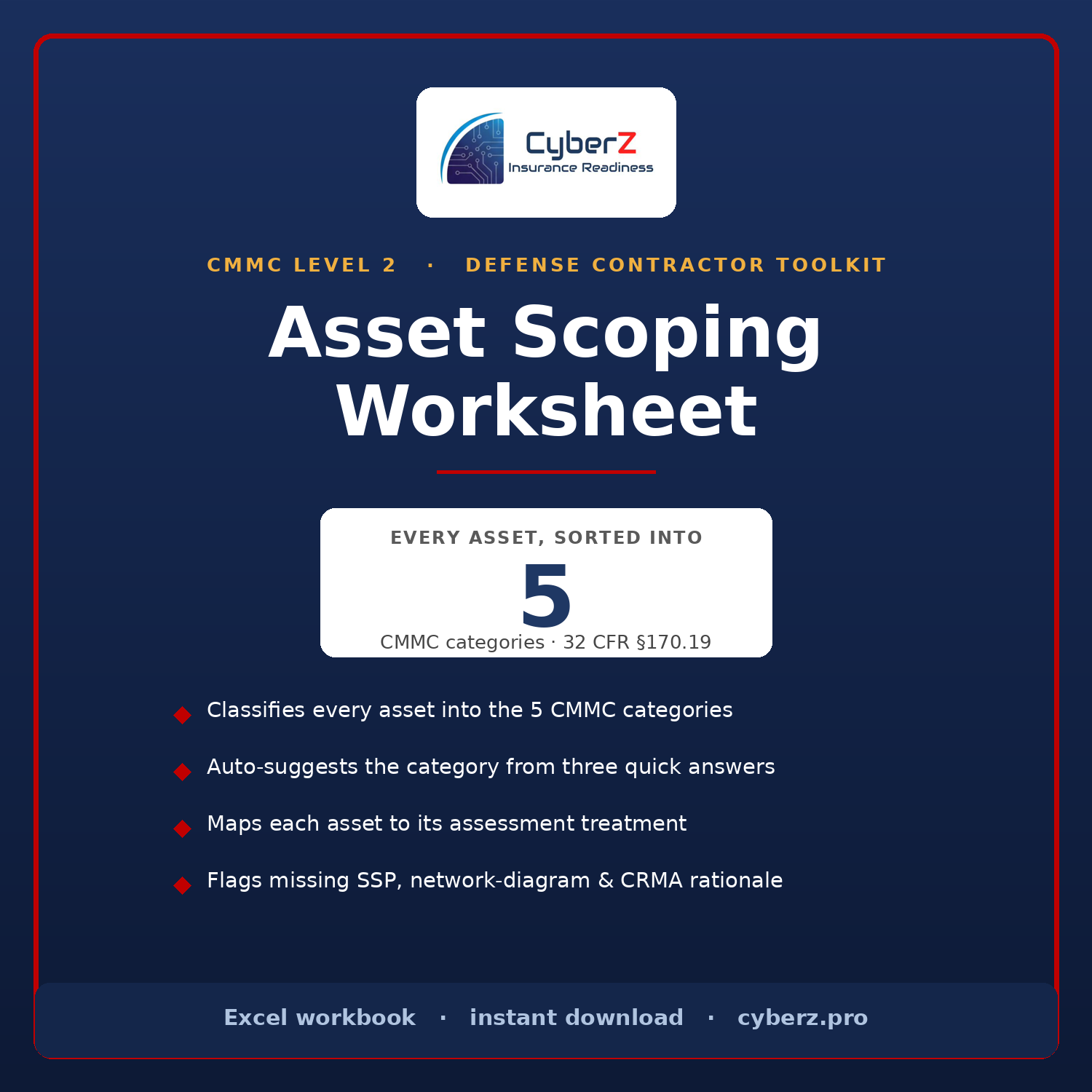 CMMC Level 2 asset scoping worksheet for NIST 800-171 — Excel