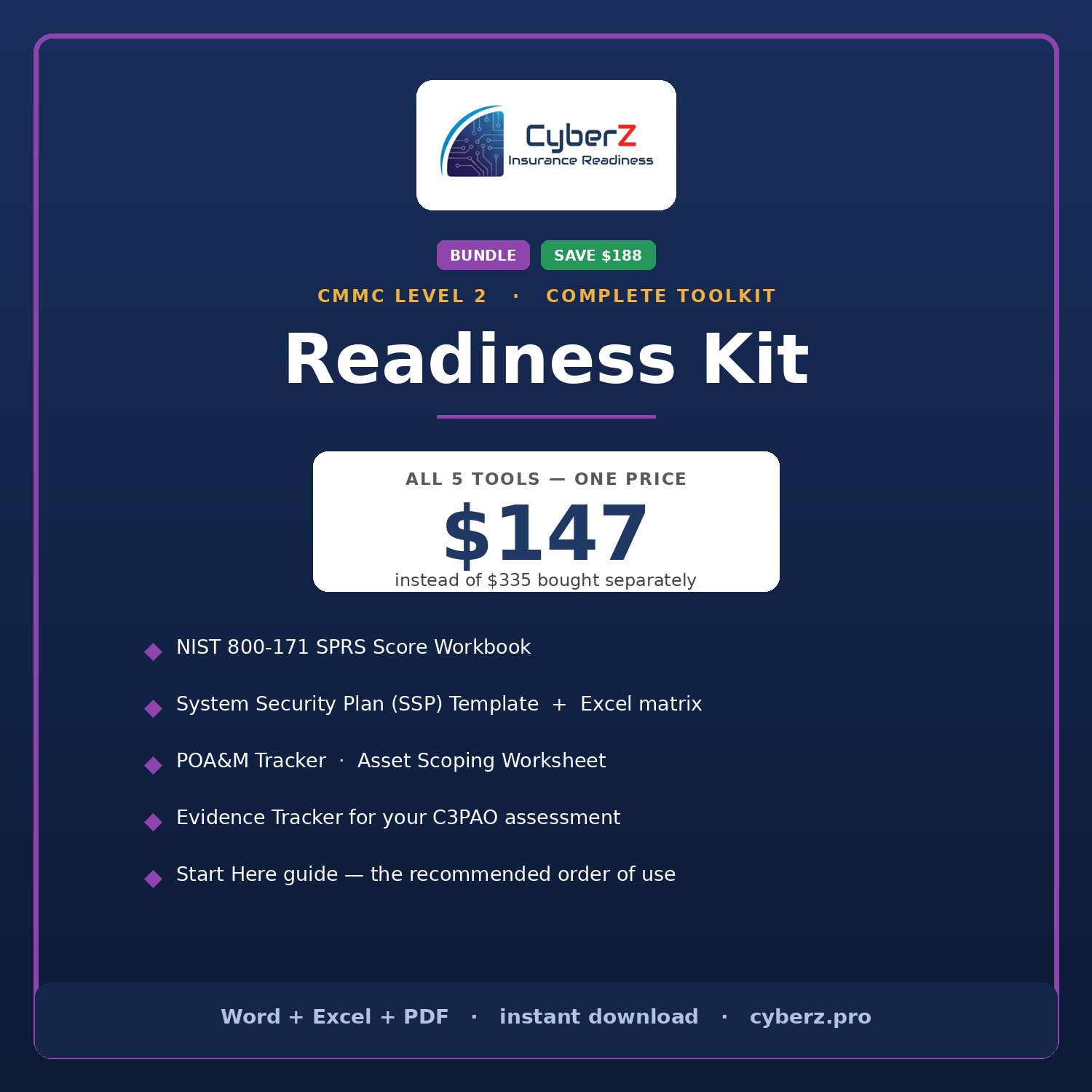 CMMC Level 2 Readiness Kit bundle — five NIST 800-171 tools for $147