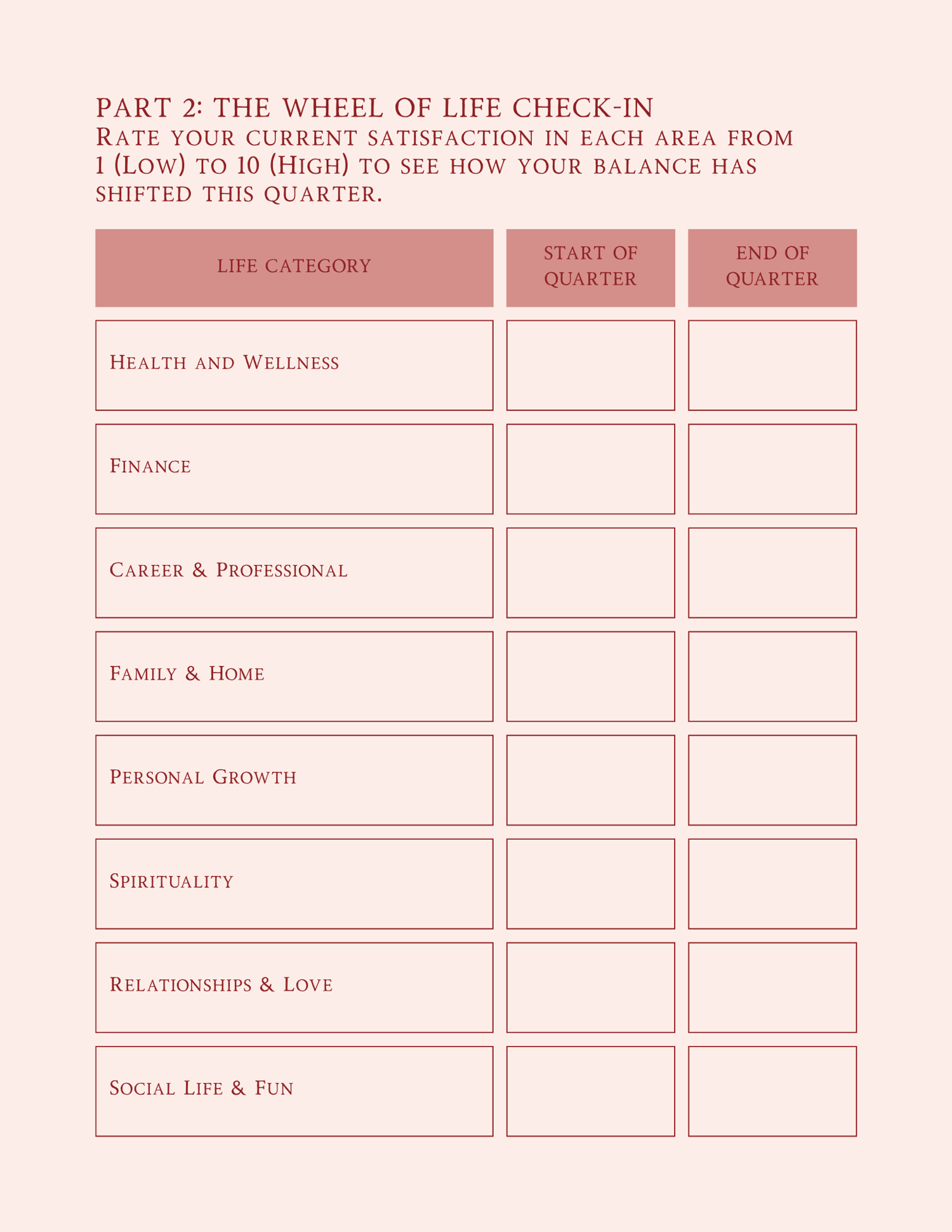 Quarterly Review: "Quarterly growth review page with sections for reflecting on wins, challenges, and future focus goals."