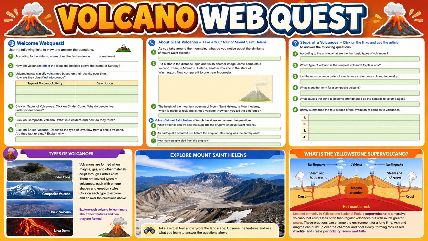 Volcano WebQuest Activity | Earth Science Research & Interactive Learning