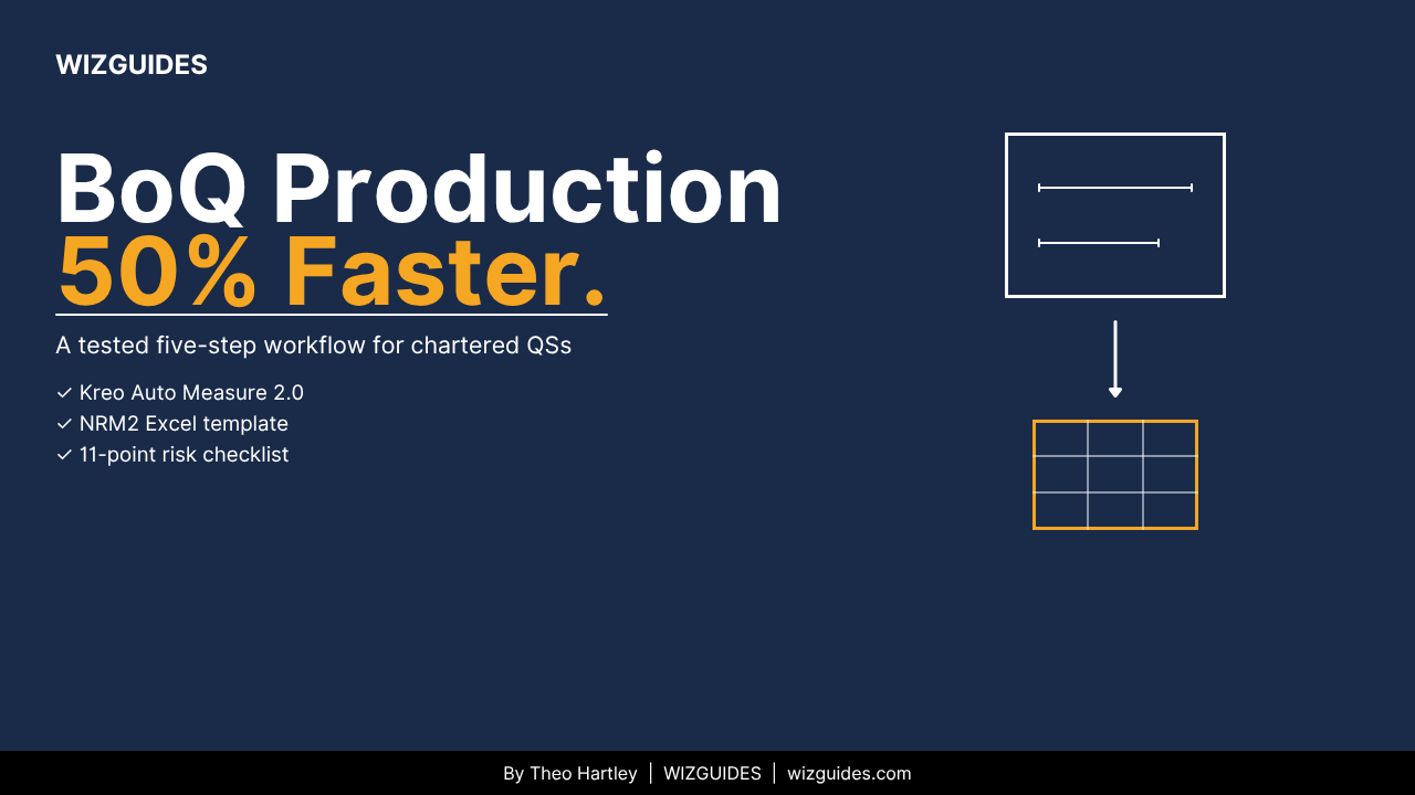 Product cover image for The 2D PDF Takeoff Accelerator for quantity survayors