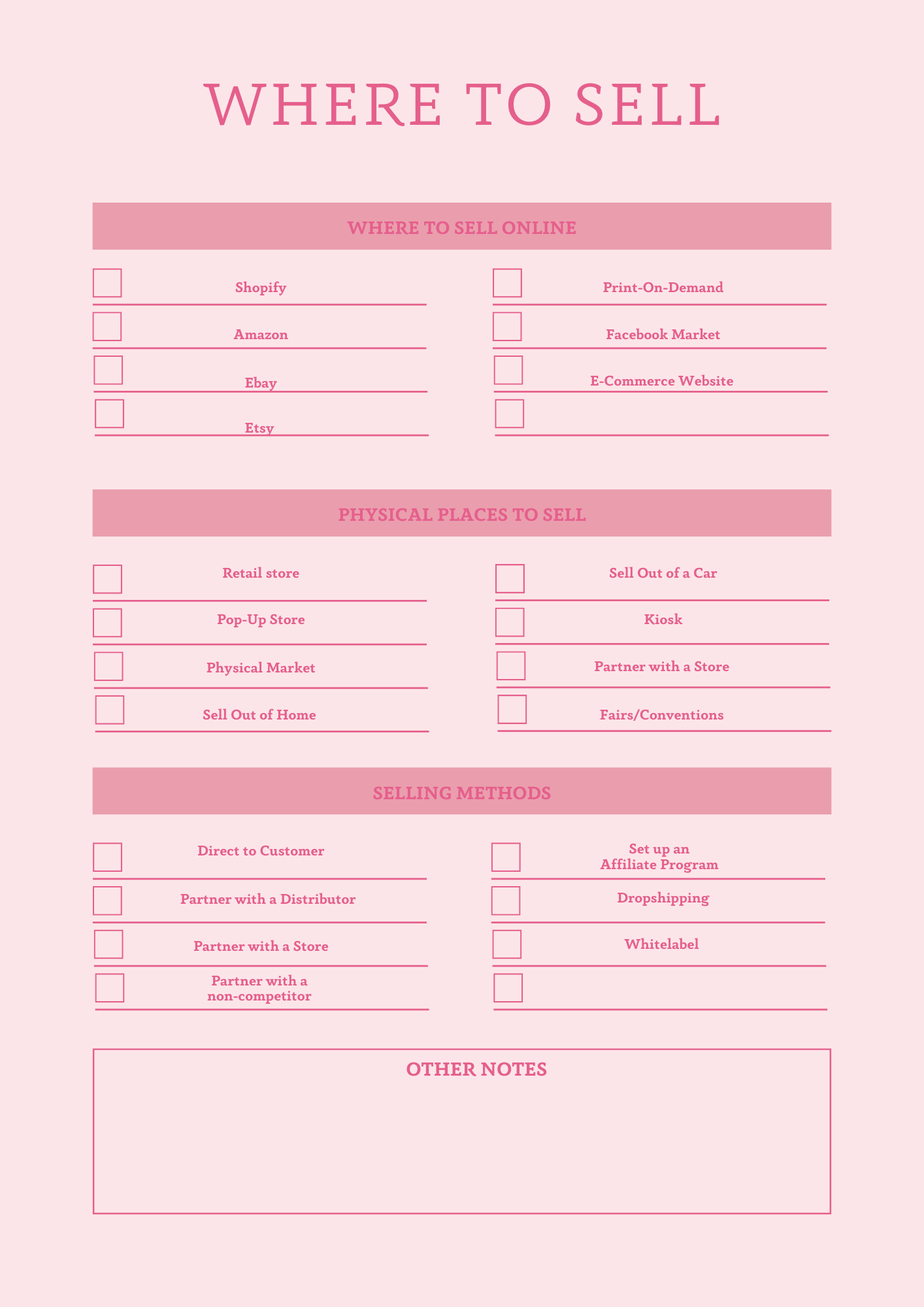 Where to sell online and physical retail sales channels checklist.