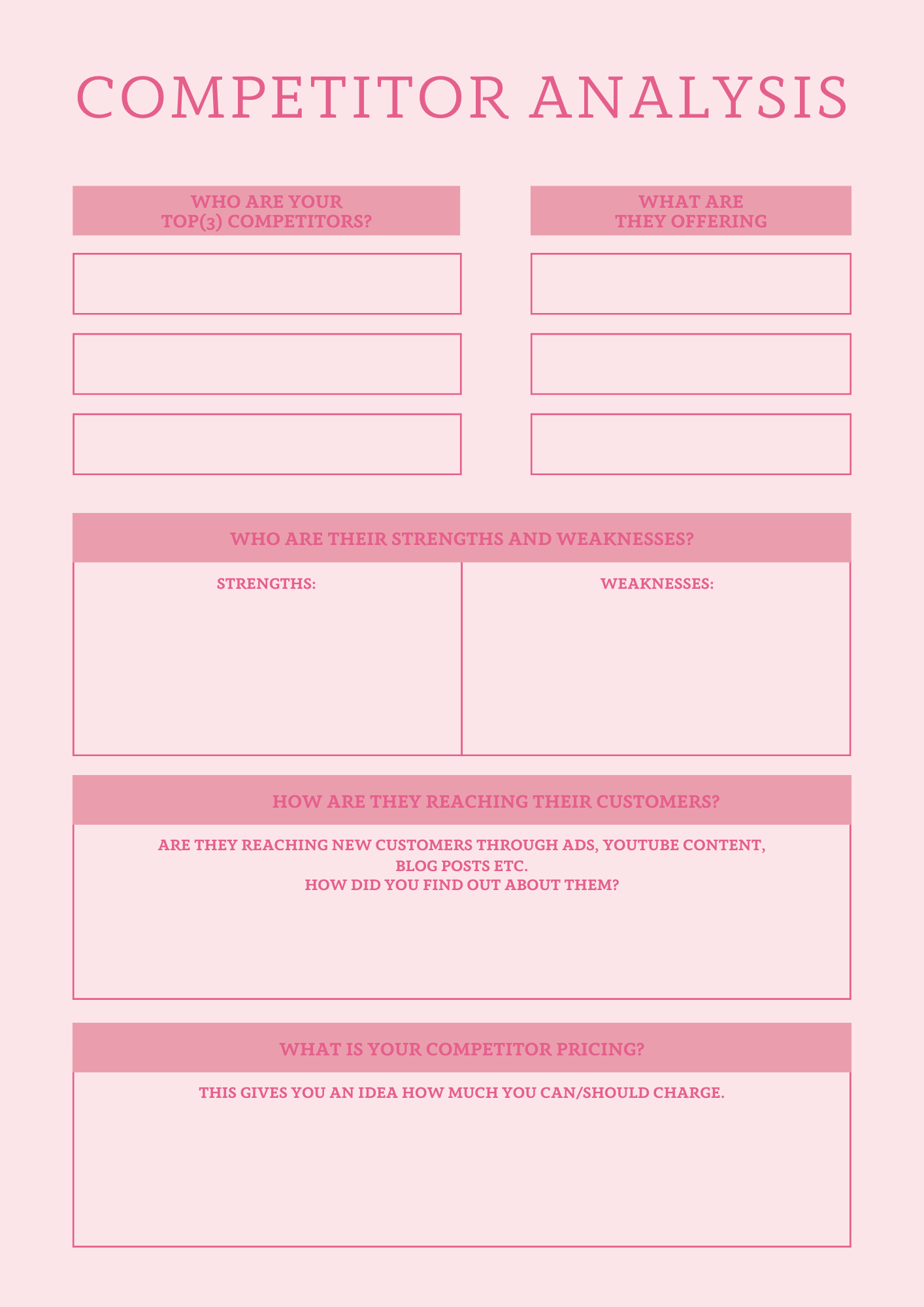 Competitor analysis worksheet for identifying market strengths.
