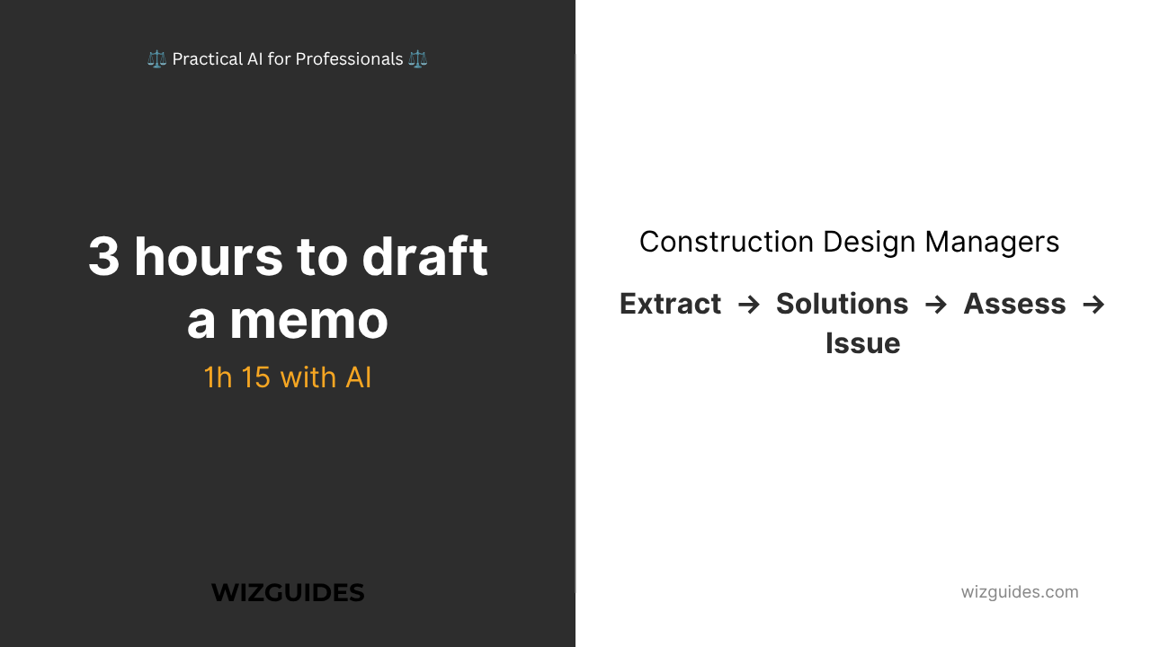 Prompt pack cover image for Mitigating Design Ambiguity in cream, charcoal, and mustard.