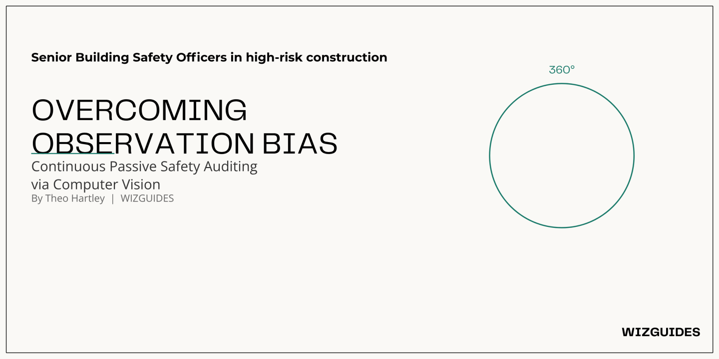 Wizguides cover image for Building Safety Officers productivity guide in cream background, charcoal text, and teal highlights