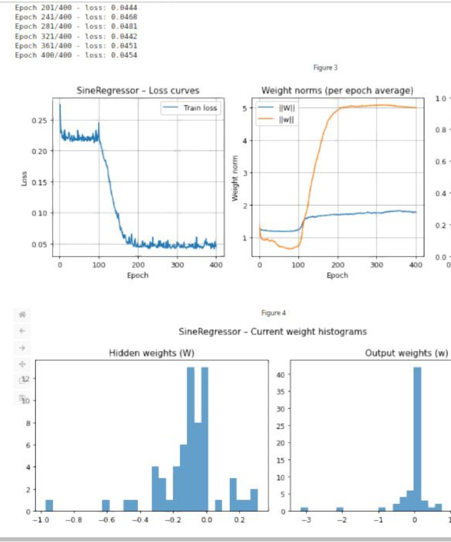 Deep Learning