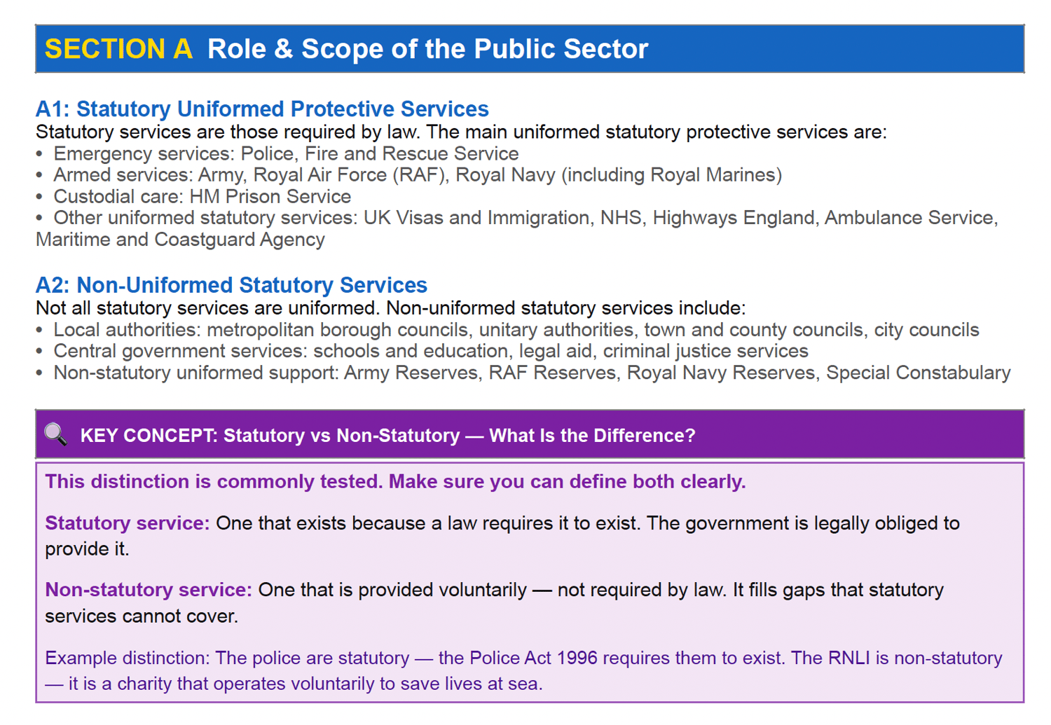 Screenshot of revision guide