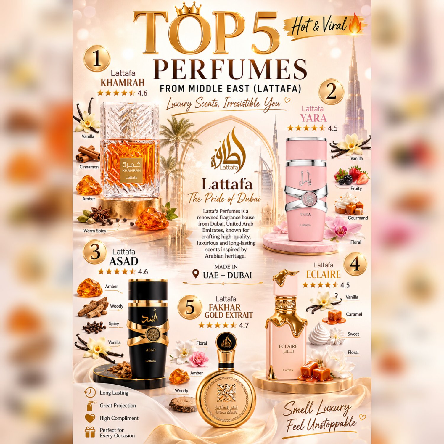 Discover the Top 5 viral LATTAFA perfumes from Dubai, including Khamrah, Yara, Asad, Eclaire, and Fakhar Gold Extrait. Affordable luxury fragrances loved for their long-lasting scents and compliment-getting performance.