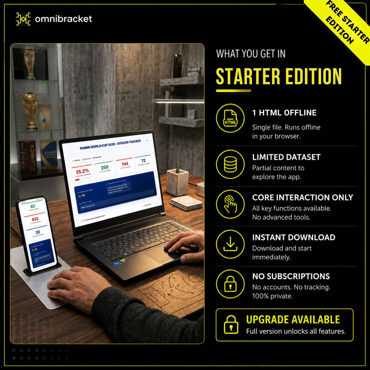 Premium features and offline HTML capabilities included in the free Panini World Cup 2026 sticker tracker for desktop and mobile devices.