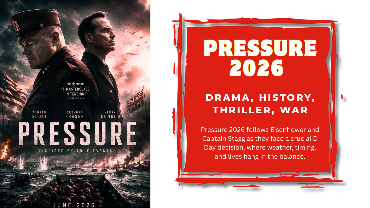 Pressure 2026 A Tense Race Against Time Before D-Day