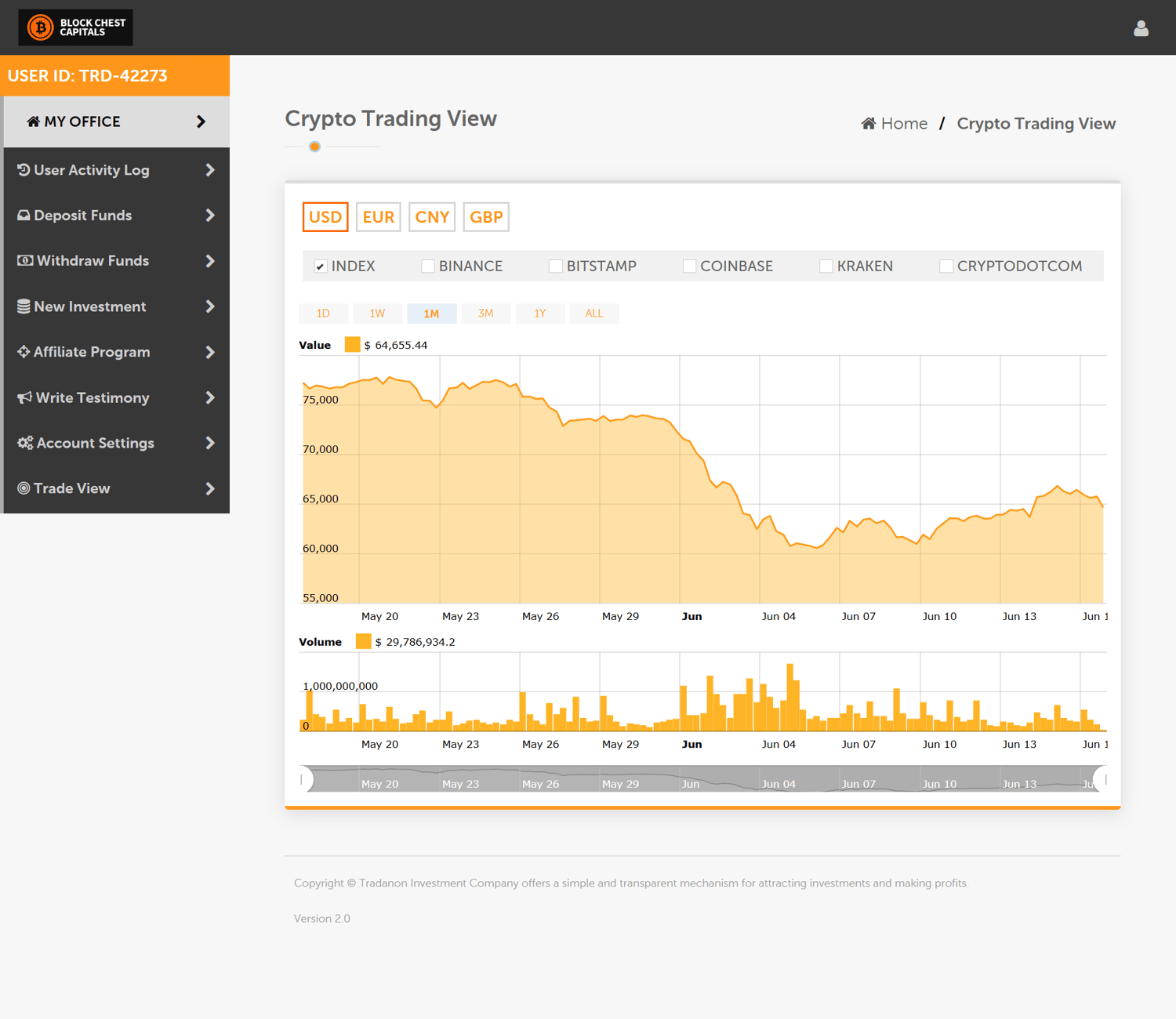 Cryptocurrency Broker Investment Website Source Code
