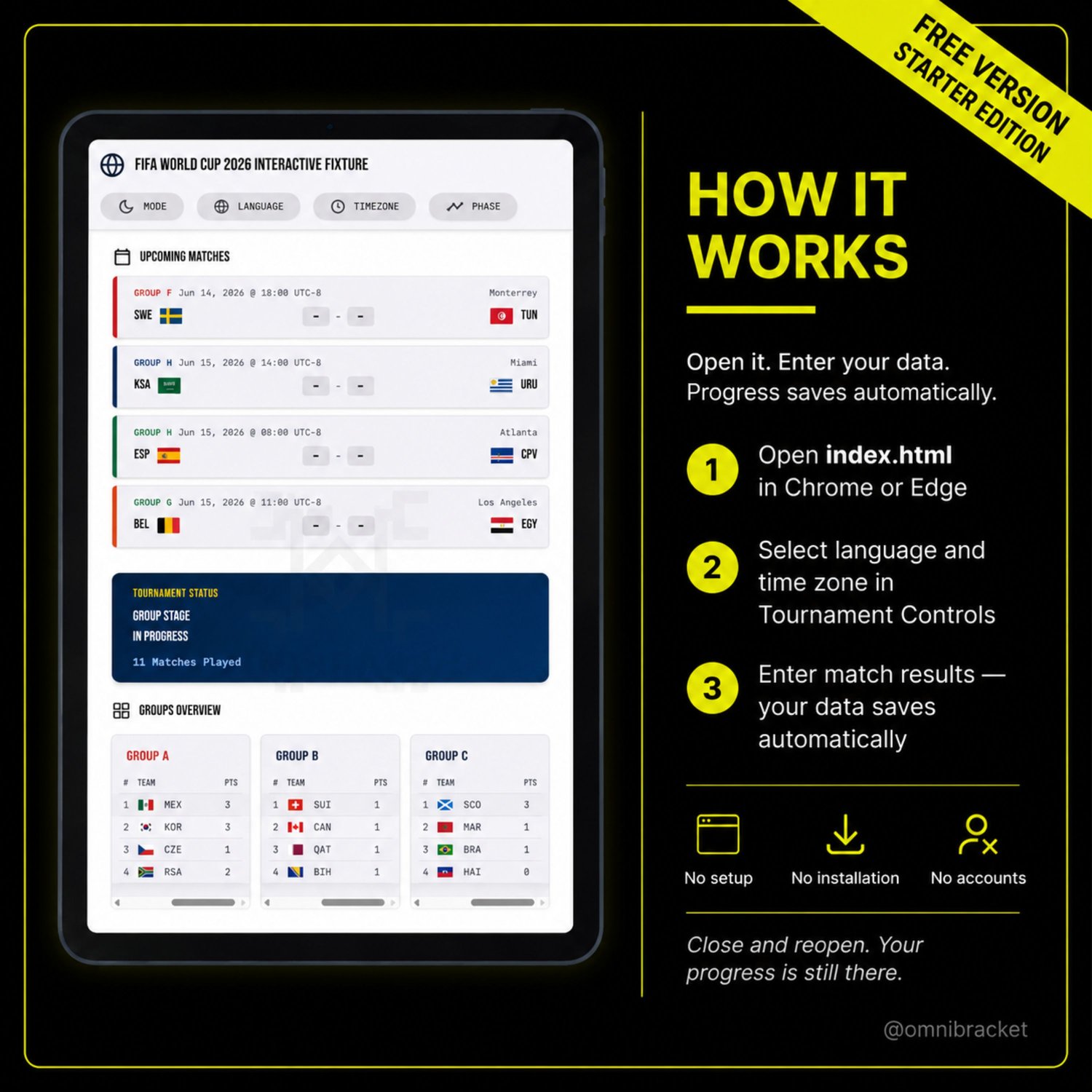 Three-step setup guide showing how to use the offline HTML interactive fixture for the 2026 soccer tournament without internet or installation.