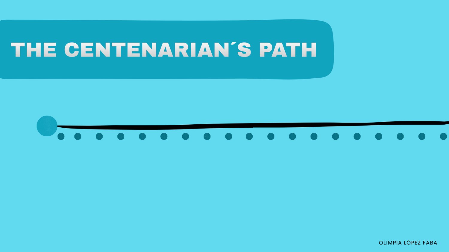 The Centenarian's Path