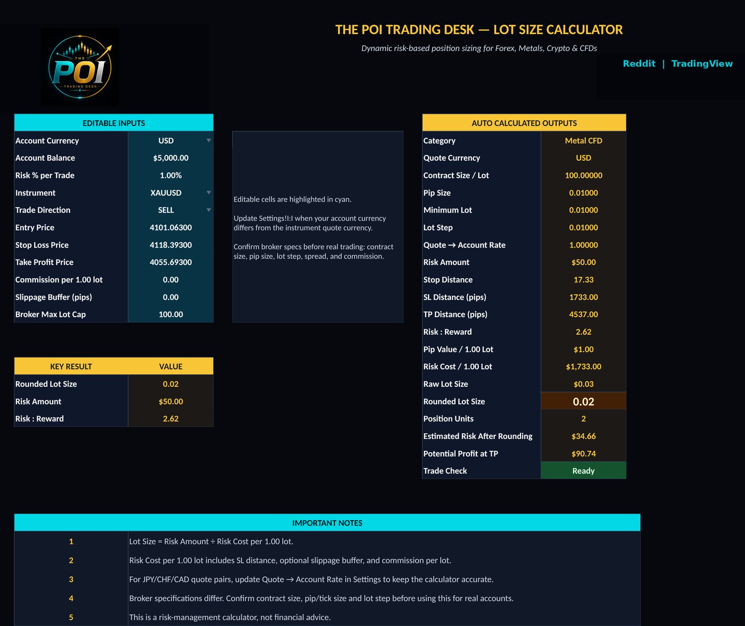 A premium position sizing tool for traders who want discipline, precision, and professional risk management.