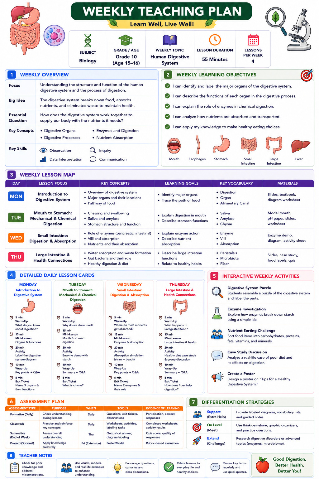Visual Lesson Planners for Teachers: The Fastest Way to Create Professional AI Lesson Plans