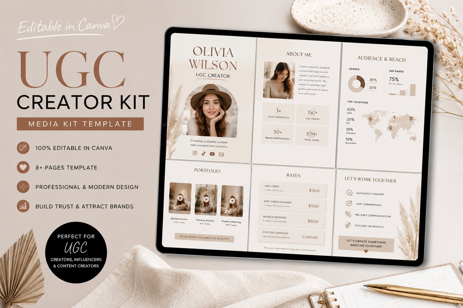 ugc media kit template