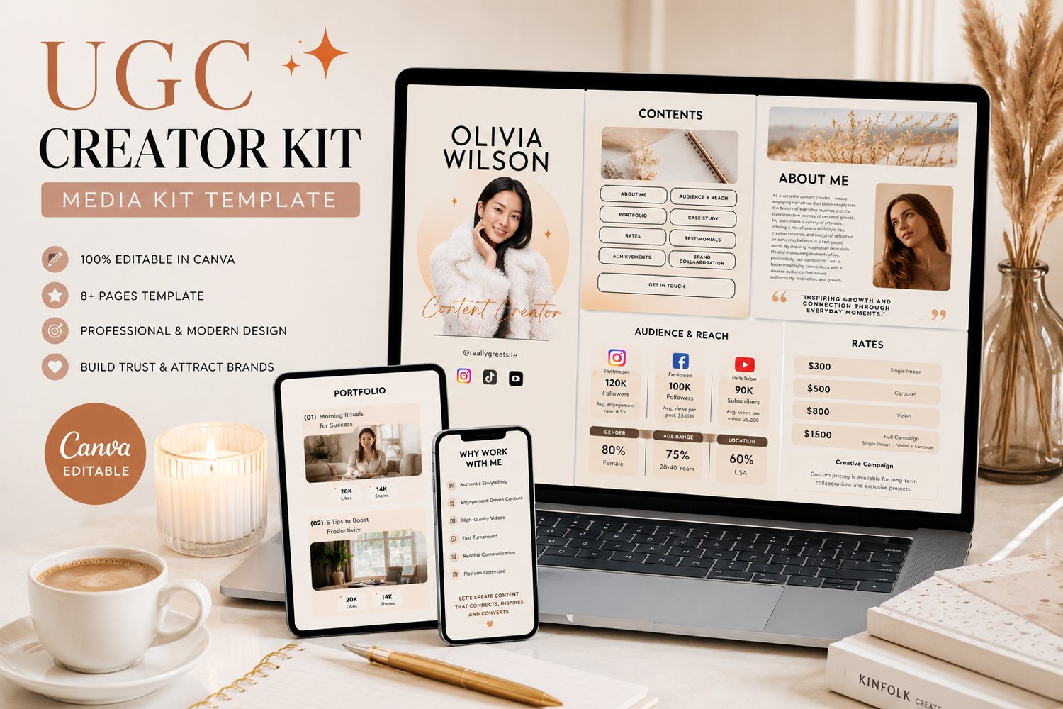 ugc media kit template