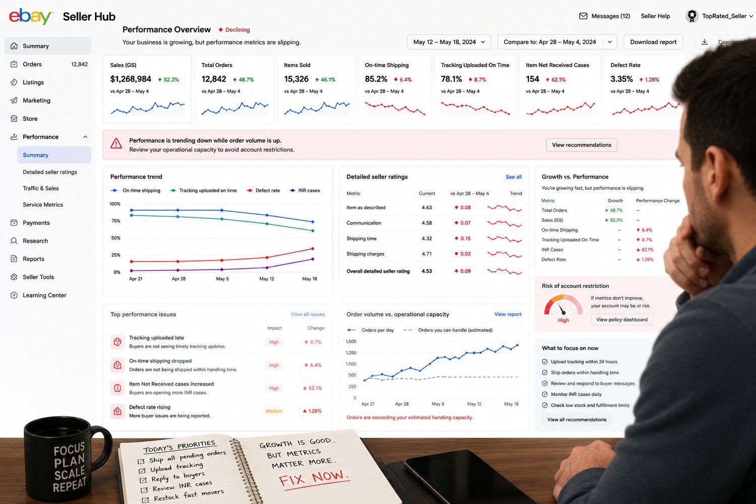 eBay seller reviewing declining performance metrics during rapid growth