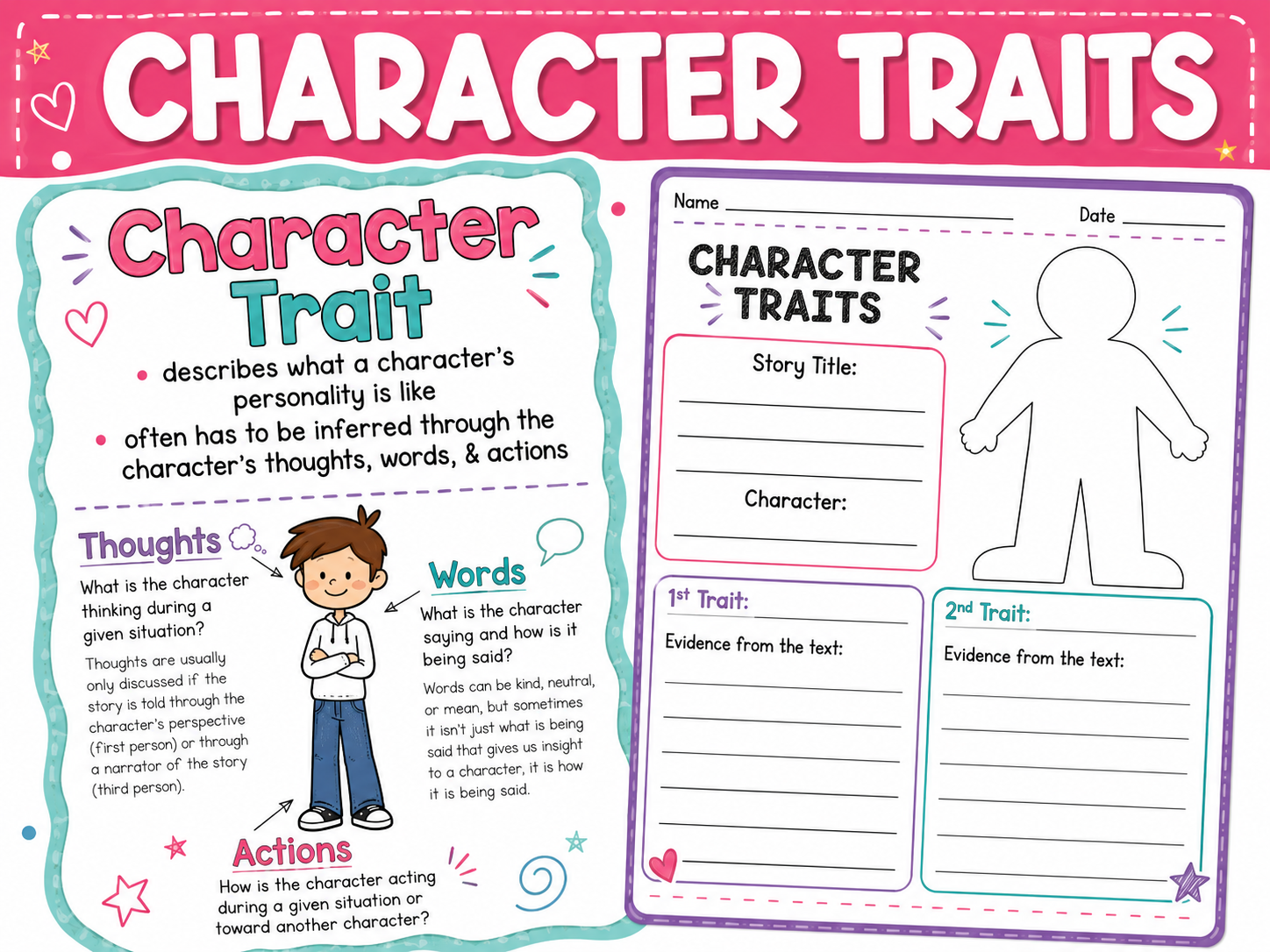 Character Traits Bundle | Graphic Organizer, Trait List, Anchor Chart, Posters & Worksheets