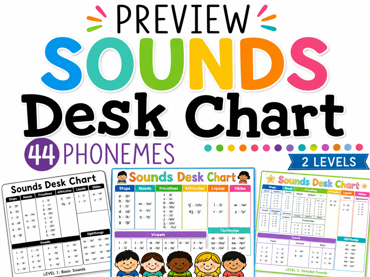 Desk Chart – 2 Levels | 44 Phonemes (Sounds) | Editable Literacy Reference Tool