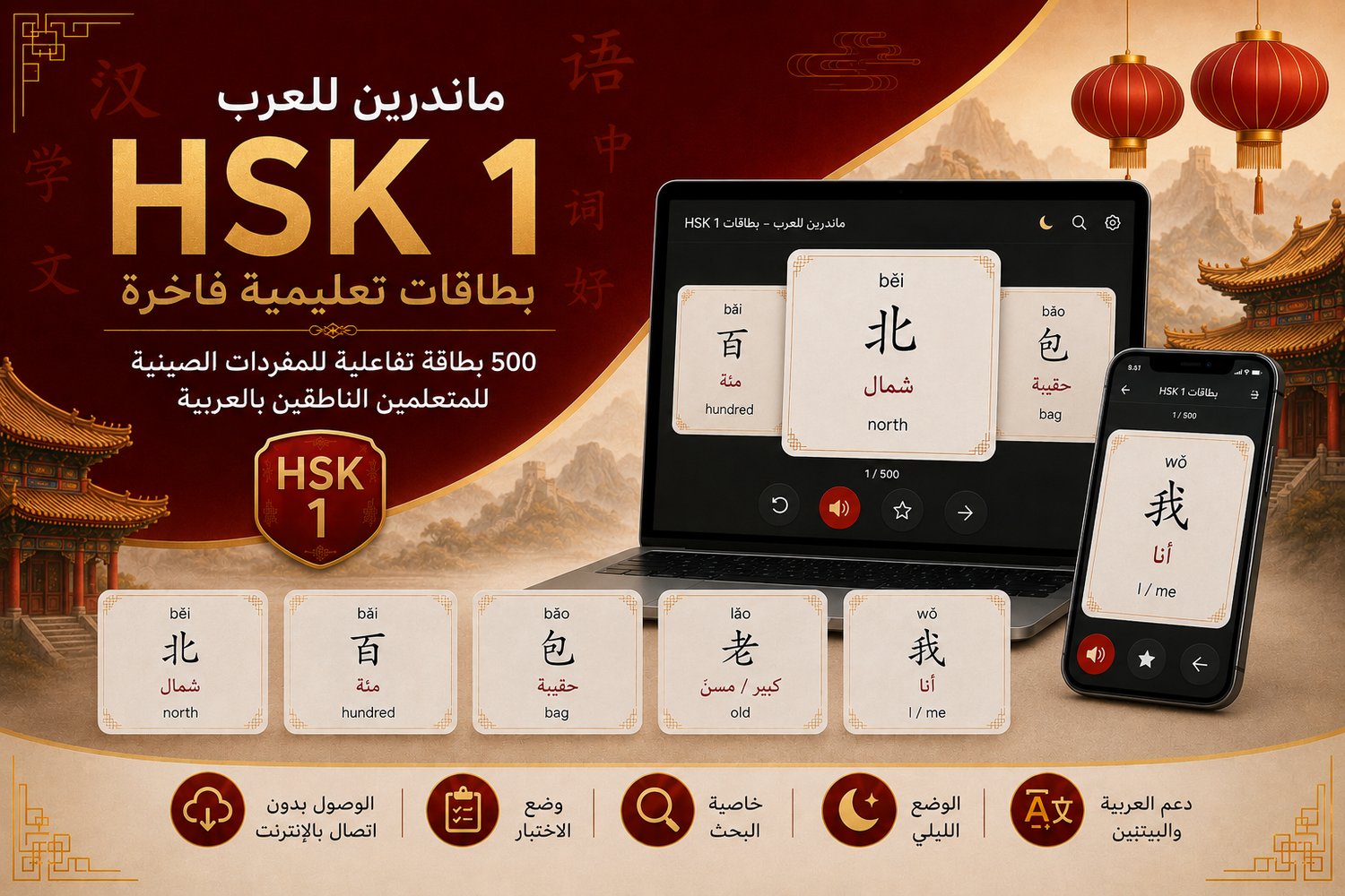 بطاقات ماندرين الذكية HSK1