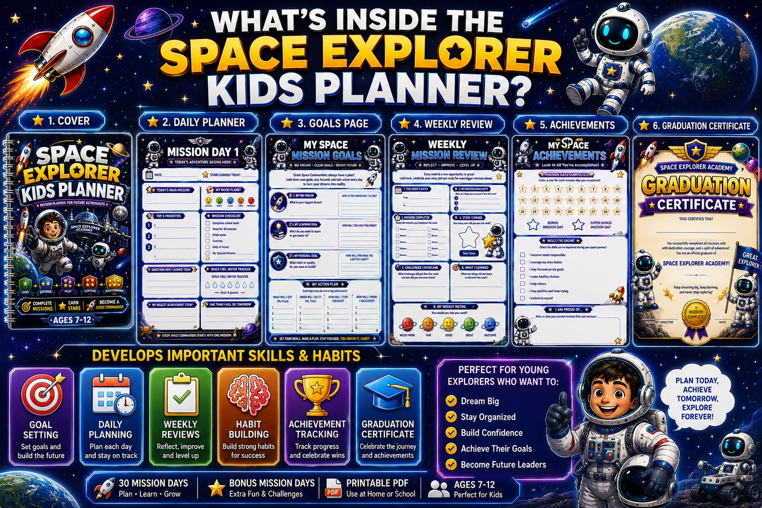 Space Explorer Kids Planner preview pages showing daily planner, weekly planner, habit tracker, goal setting, and reward pages for children