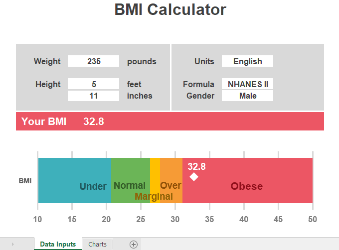 Calculator Spreadsheets