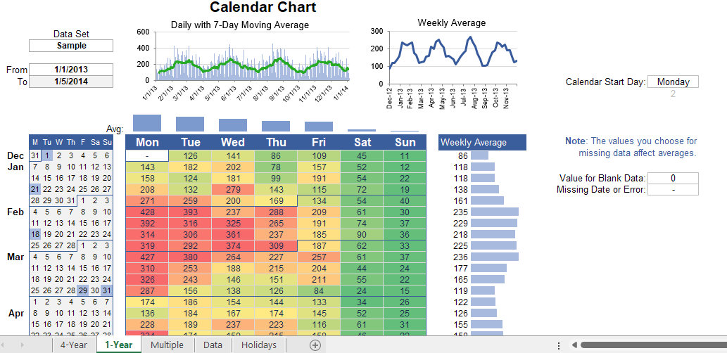 Calendar Spreadsheets