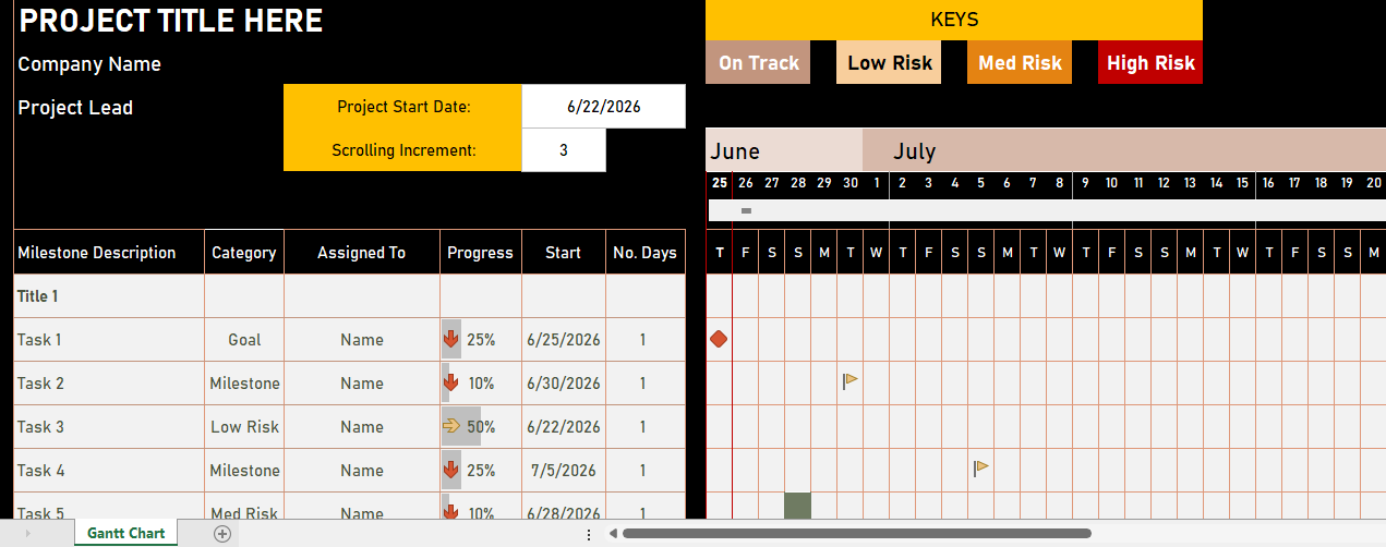 Chart Spreadsheets