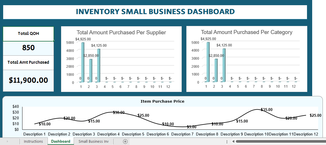 Dashboard Spreadsheets