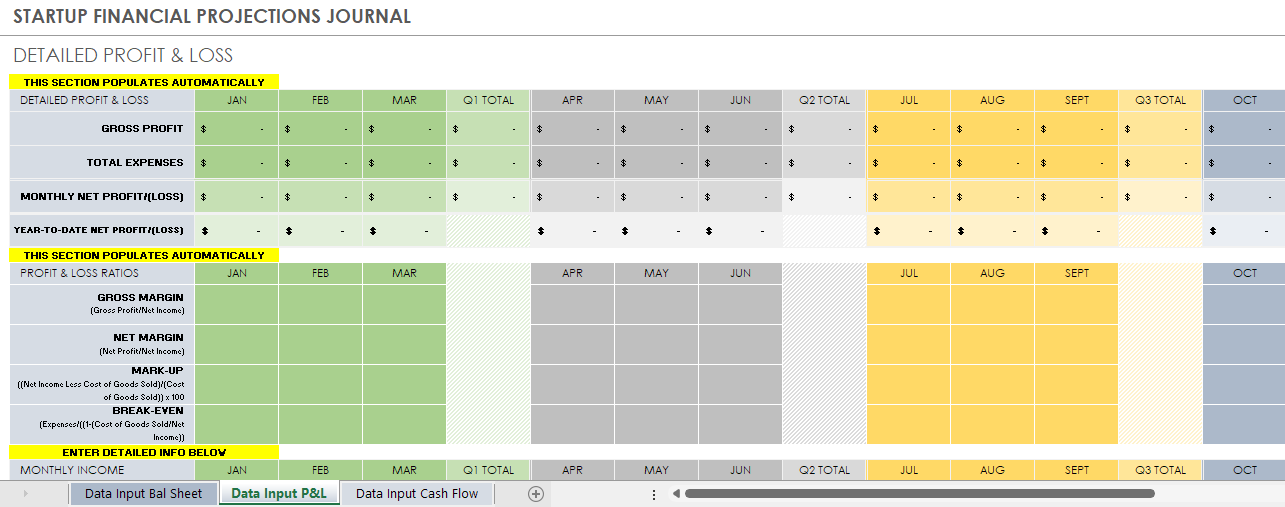 Financial Planning Spreadsheets