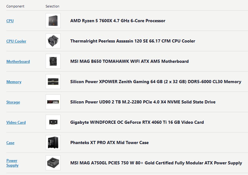 My Parts List