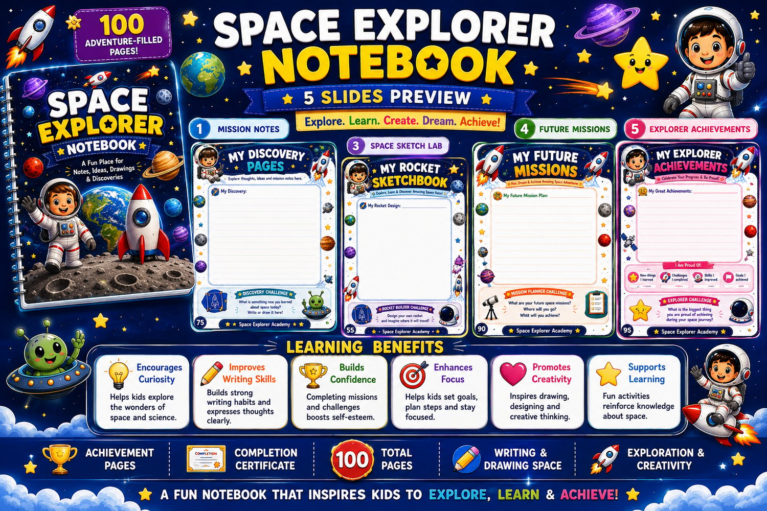 Space Explorer Notebook preview showing colorful writing pages, mission notes, and creative notebook sections for kids ages 7 to 12