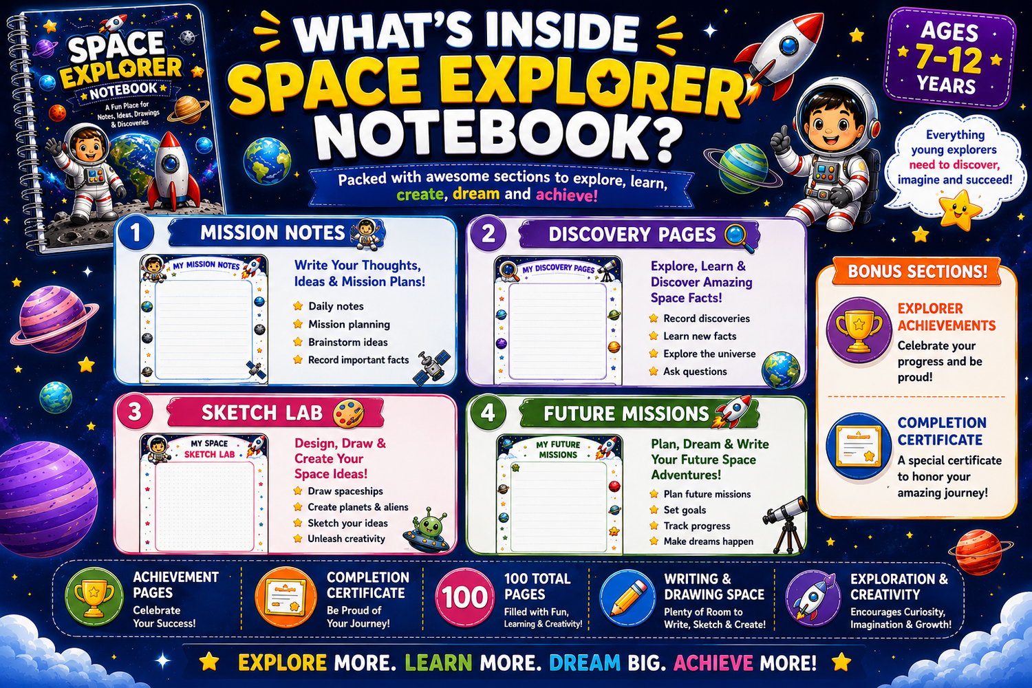 Inside pages preview of Space Explorer Notebook featuring mission notes, discovery pages, sketch pages, and writing activities for children