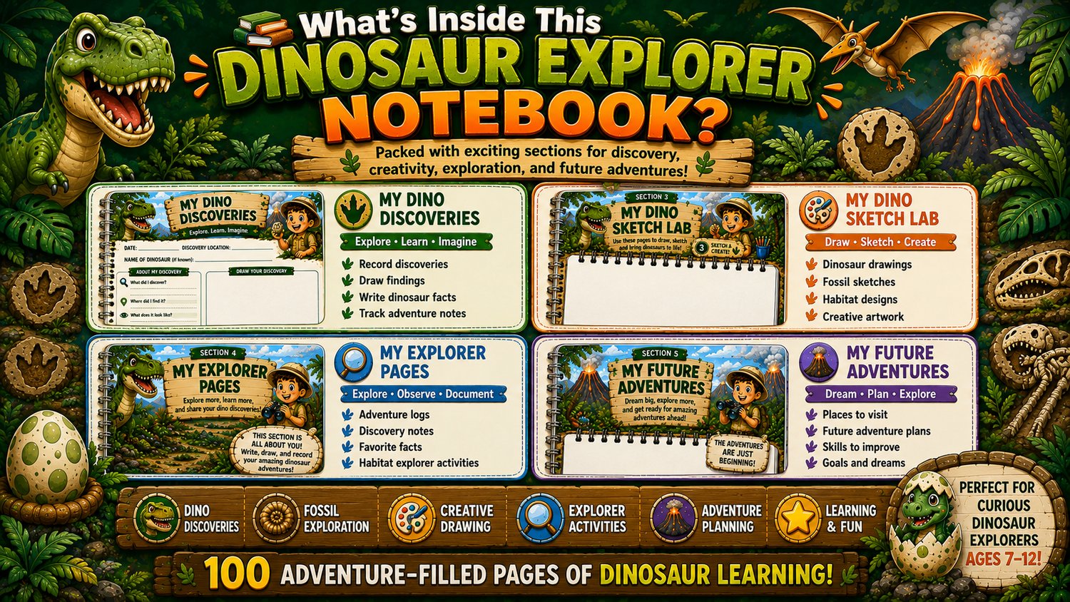 Dinosaur Explorer Notebook contents overview featuring dino notes, discovery pages, sketch lab, future adventures, and achievement pages for kids