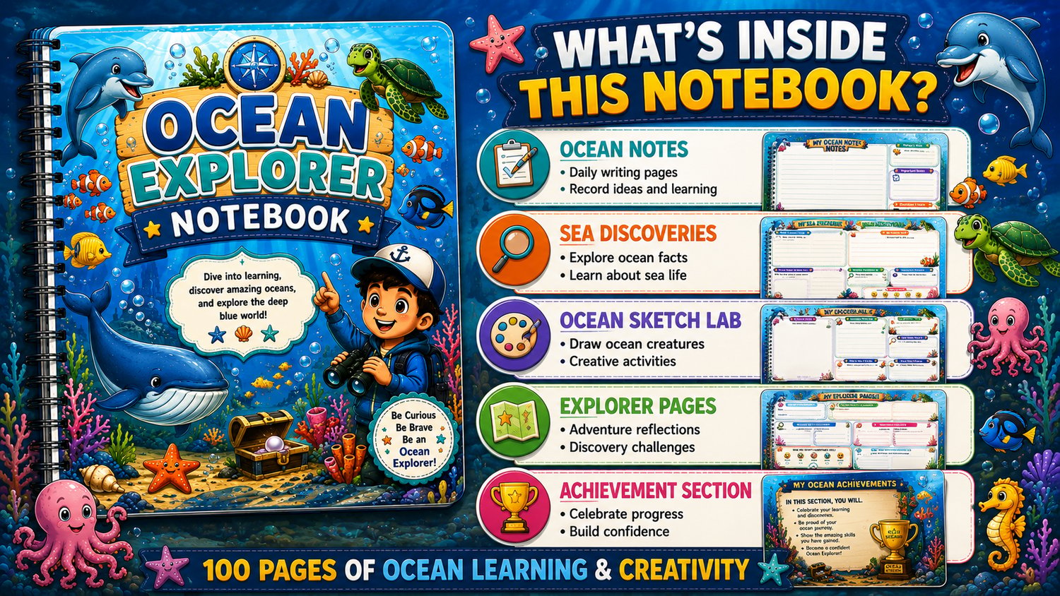 Ocean Explorer Notebook contents overview featuring ocean notes, discovery pages, sketch lab, future ocean adventures, and achievement pages for kids