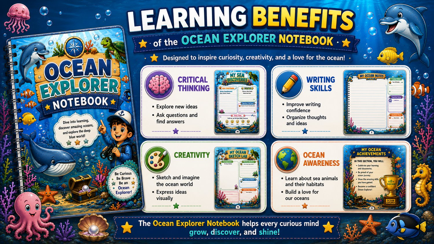 Ocean Explorer Notebook learning benefits including creativity, writing skills, organization, confidence building, and independent learning for children