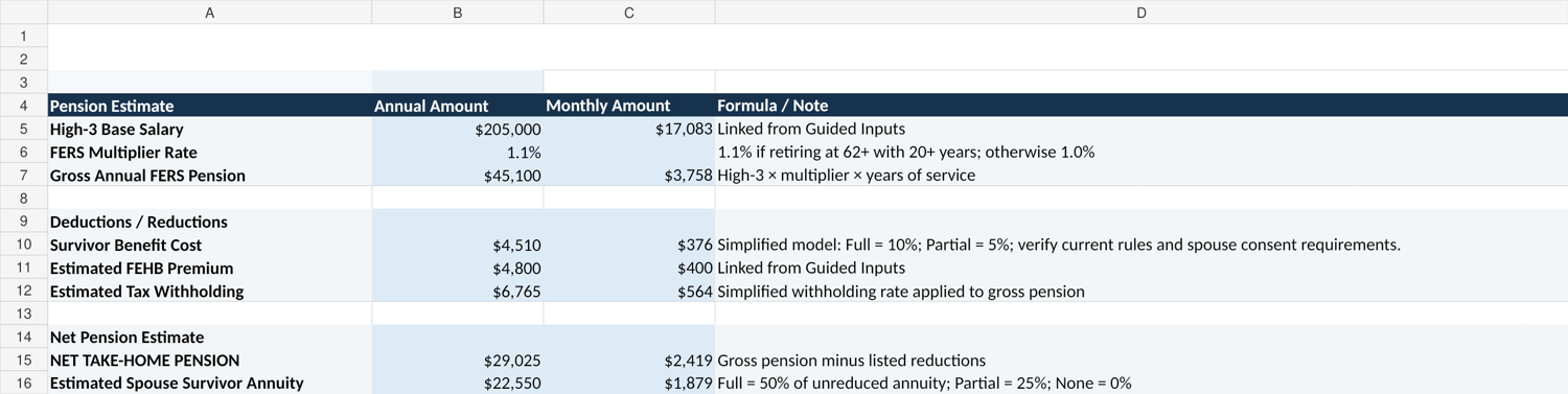 FERS Pension Calculator