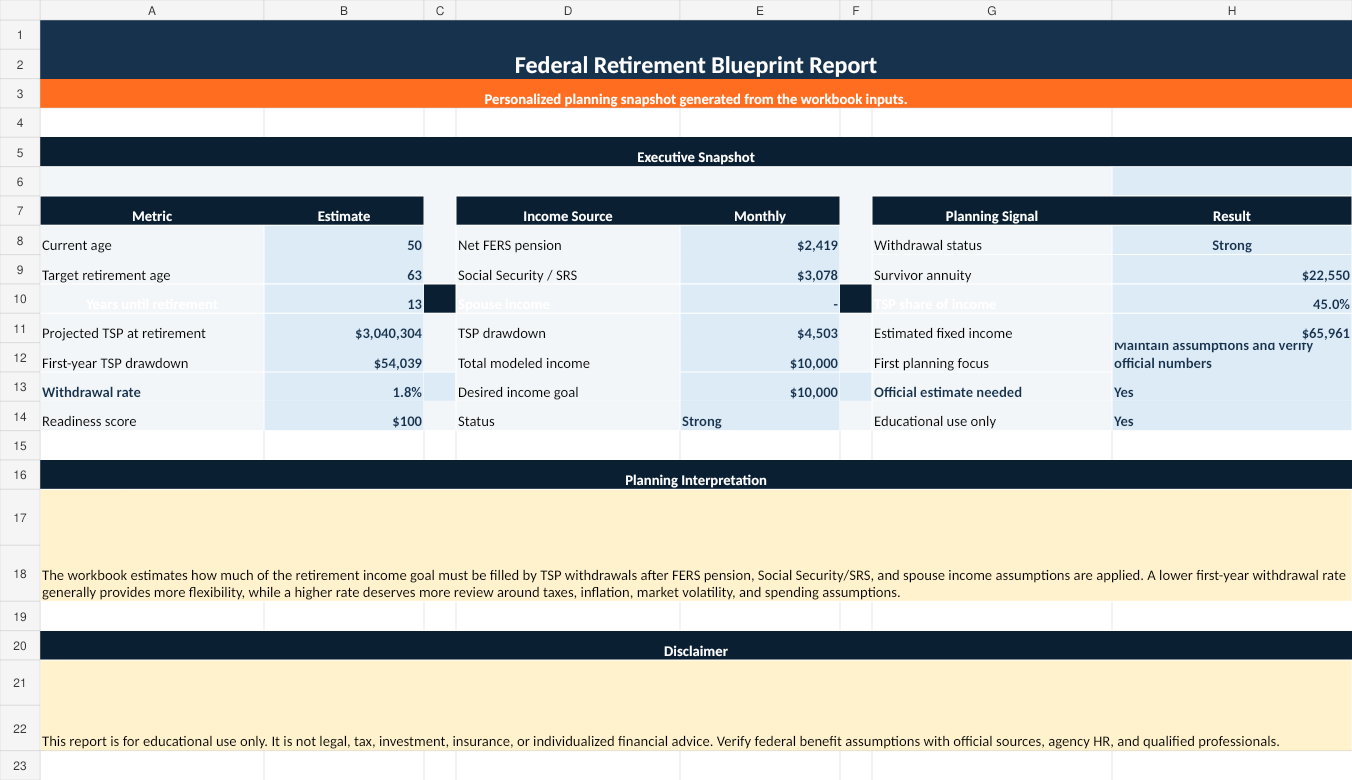 Printable Report