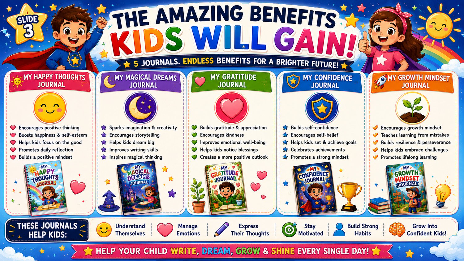 Kids Journals Mega Bundle educational journal collection designed to build confidence, gratitude, emotional resilience, positive thinking, and self-awareness in children