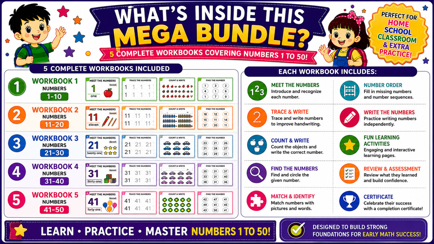 Numbers Learning Mega Bundle 1 to 50 contents overview featuring number recognition activities, tracing practice, counting exercises, and early math worksheets for children