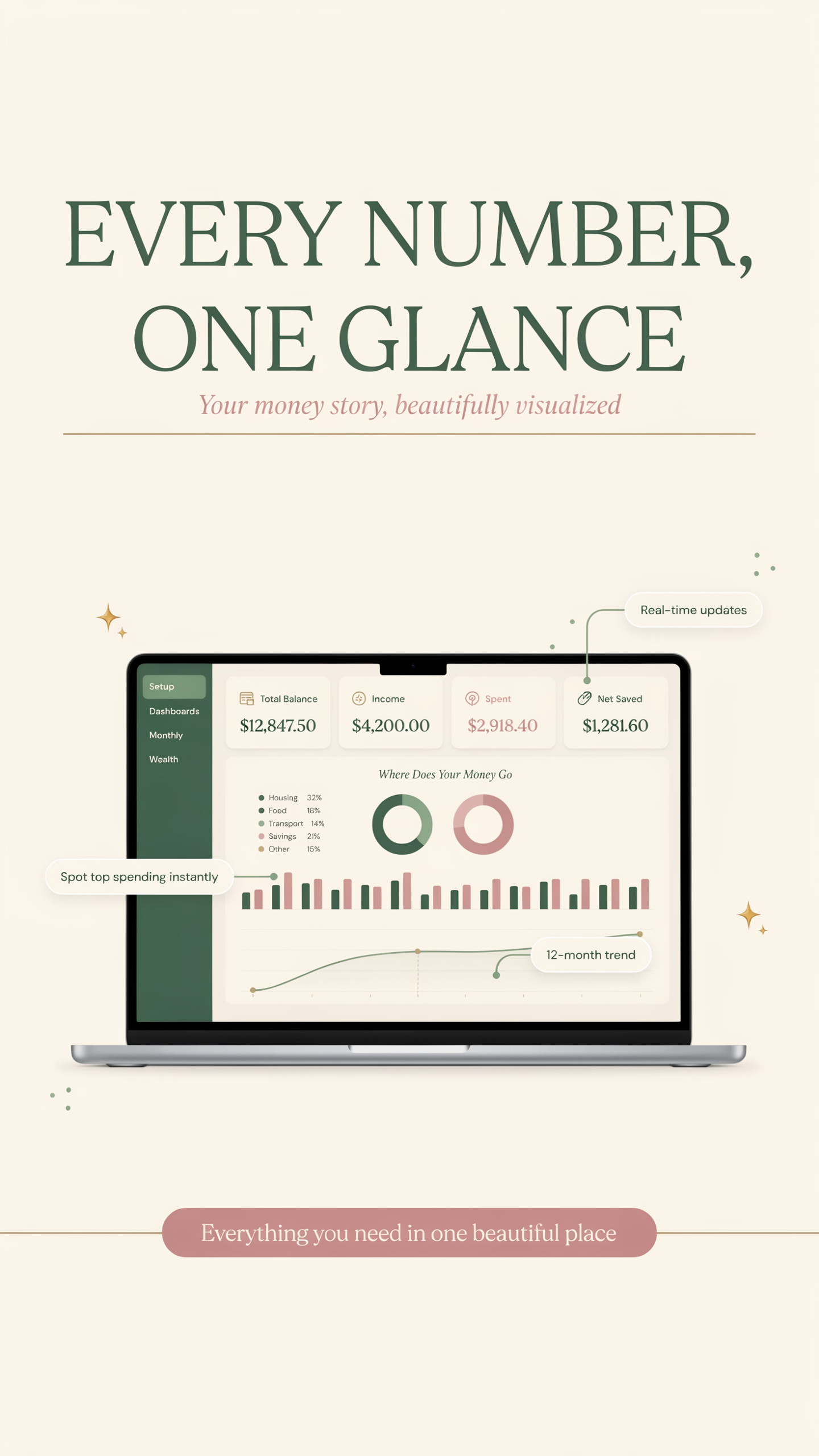 Ultimate Budget Planner 2026 | Interactive Annual Budget Tracker | Monthly Bill Tracker, Debt Payoff, Sinking Funds, Net Worth & 50/30/20 Dashboard | Works on Any Device