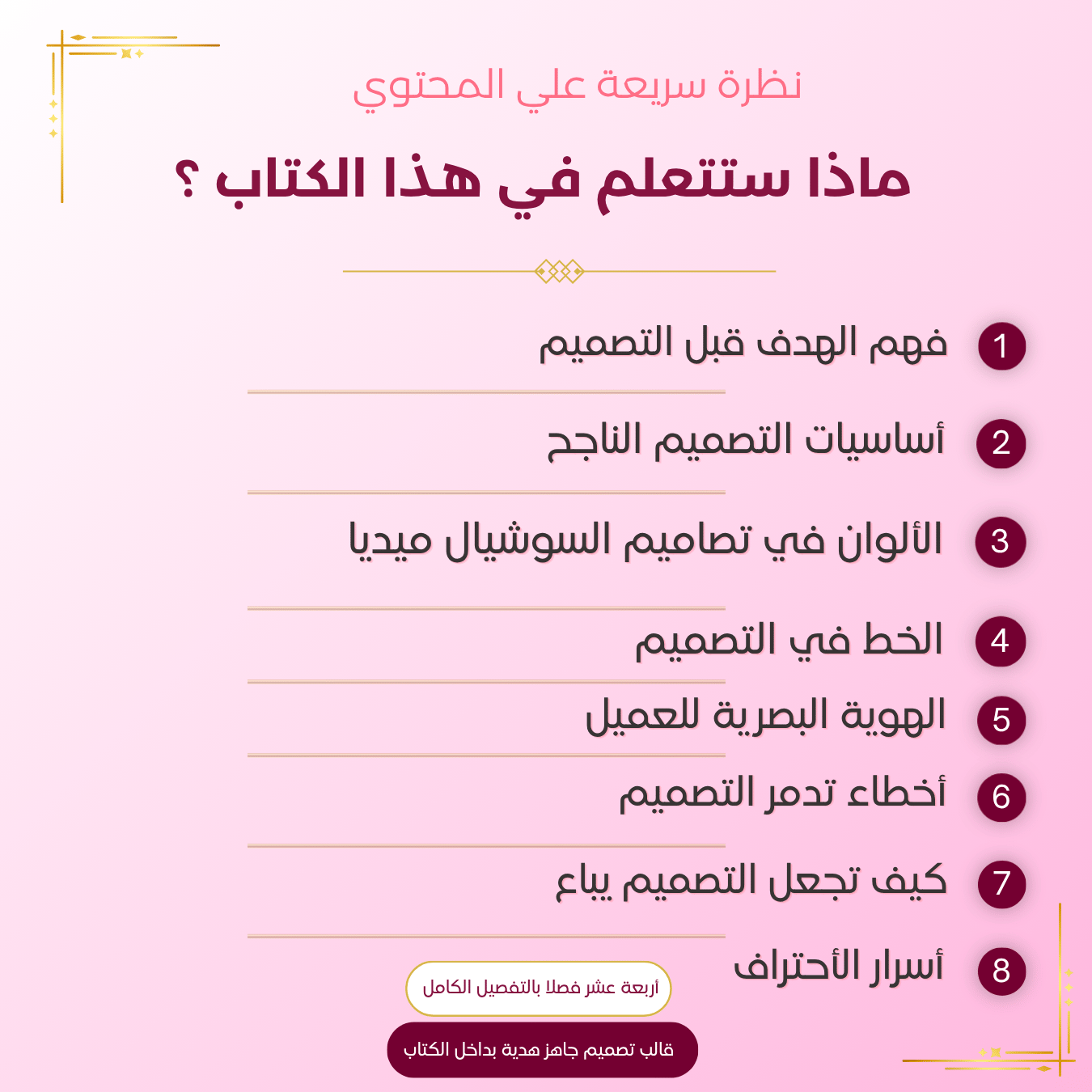 دليلك الكامل لاحتراف اتصاميم سوشيال ميديا من الصفر - بدون خبرة سابقة، بدون تعقيد